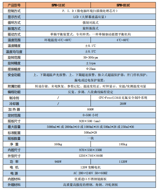 卧式恒温摇床C1参数