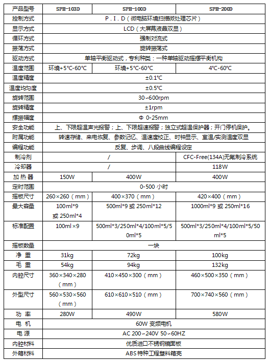 台式恒温摇床D1参数